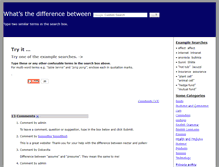 Tablet Screenshot of difference-between.com